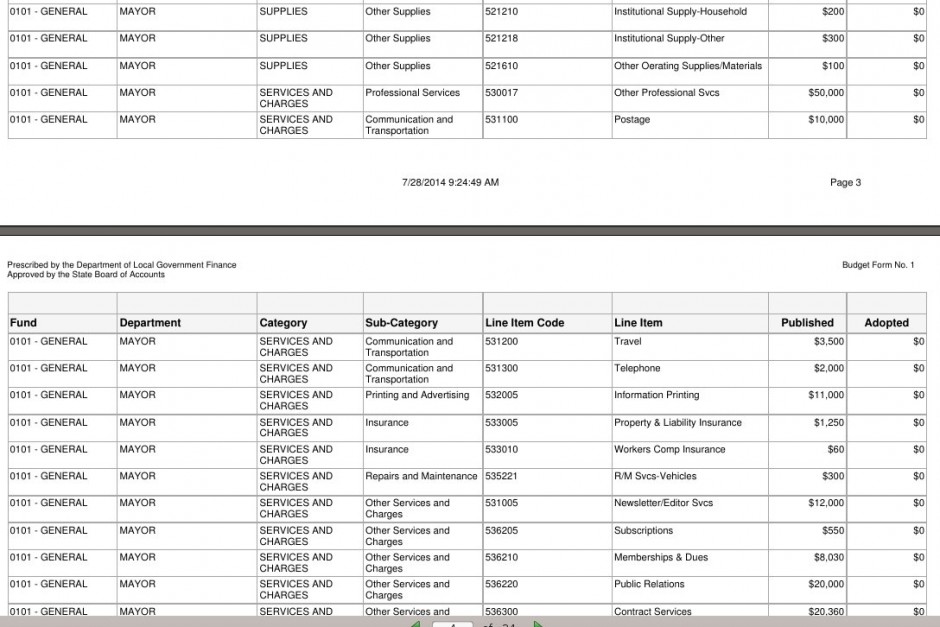 WL-Budget-PDF-2014-08-03